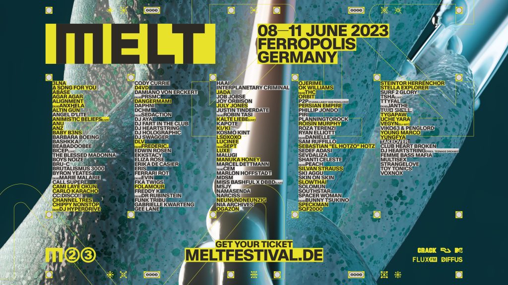 Bild des offiziellen Line-Ups vom Melt-Festival 2023